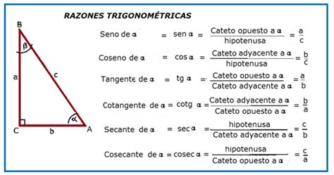 Prepárate: RAZONES TRIGONOMÉTRICAS