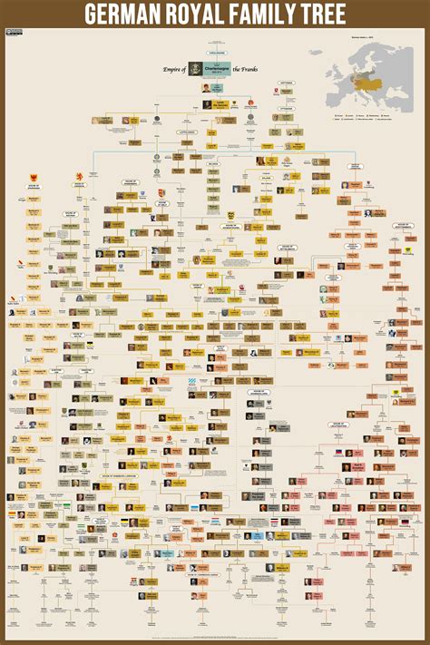 German Royal Family Tree : r/UsefulCharts