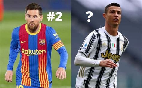 Ballon d'Or 2021: Ranking the top 5 favourites - May 2021