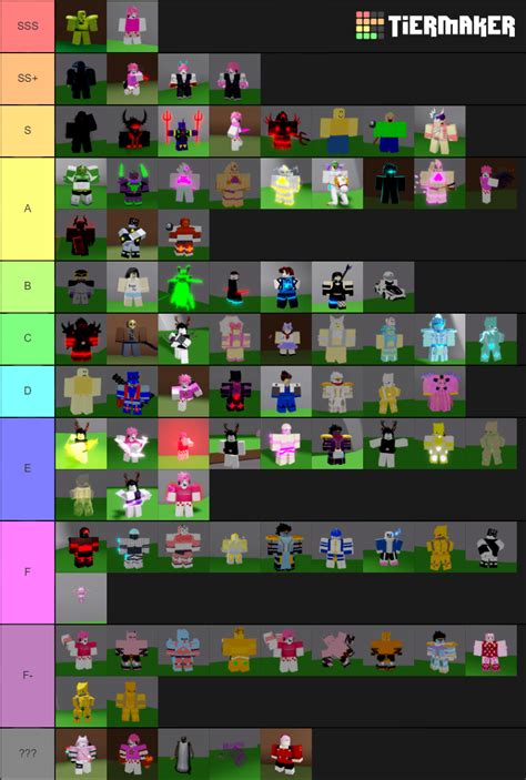 Sakura Stand 🌸 Tier List (Community Rankings) - TierMaker