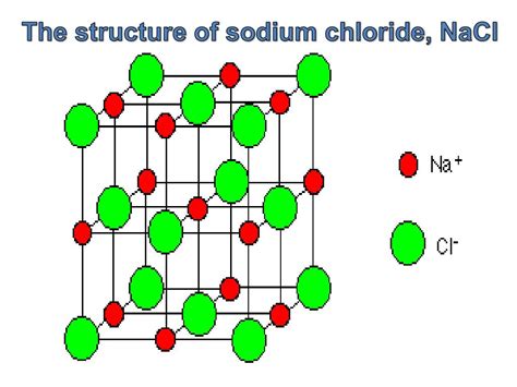 PPT - Giant Ionic Structures PowerPoint Presentation, free download ...