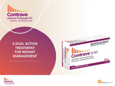 Contrave product training | Pharmacy Today