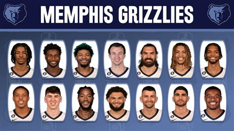 Memphis GRIZZLIES Roster 2023/2024 - Player Lineup Profile Update as of ...