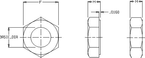 ANSI Hex and Jam Nut Size Table Chart Inch Sizes