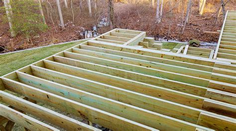 What Size Floor Joist Do I Need For A 12 Foot Span | Review Home Decor