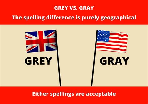 Gray or Grey: Is There a Difference? - BusinessWritingBlog