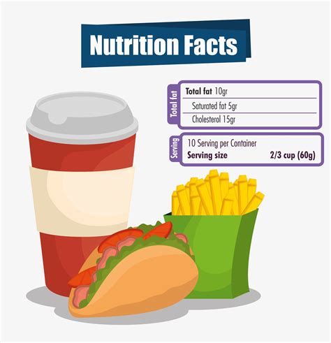 Nutrition Calculator | NovaDine, Inc.