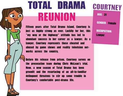 Total Drama Reunion - Courtney Promo by BlueberryBounty on DeviantArt