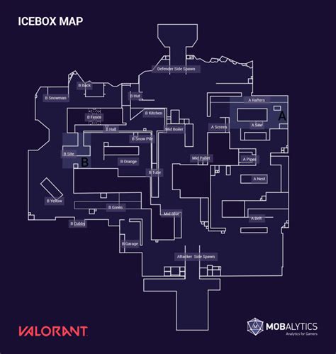 All Valorant Maps Overview - Mobalytics