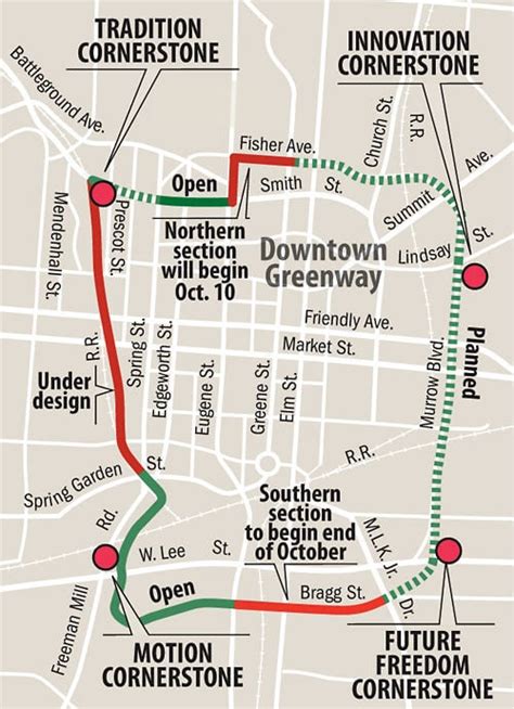 New greenway cornerstone honors Greensboro history, innovation | Blog: Go Triad - A&E Extra ...