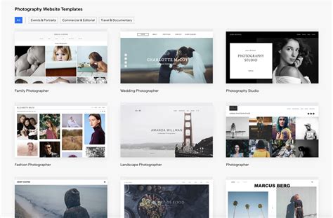 Are Wix Photography Templates Any Good? Our Thoughts on Wix