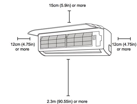 Ductless AC Mini Split Installation: How to Install, DIY + Placement