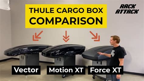 How To Store Thule Cargo Box? Update - Countrymusicstop.com