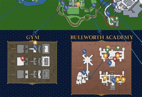 Bully - Cadê o Game - Challenges - verloop.io