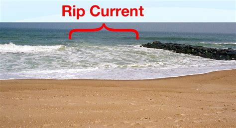 Rip Currents - United States Lifesaving Association