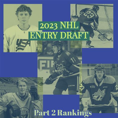 2023 NHL ENTRY DRAFT – Part 2 Rankings – The Draft Report