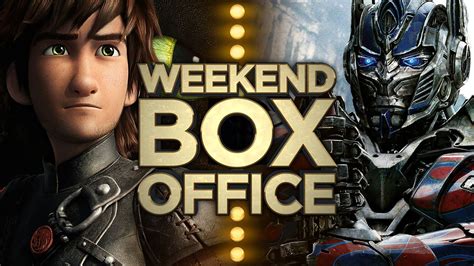 Top 10 Box Office Weekend Movies Report October 27-29, 2017 - Funender.com