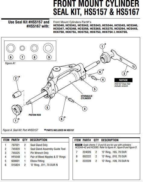 SeaStar HS5157 | Front Mount Cylinder Rebuild Seal Kit