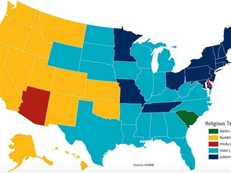 What are the largest religions in the US?