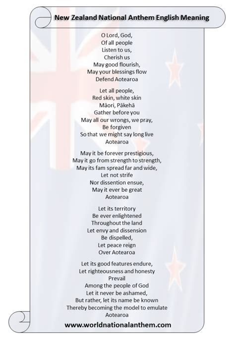 New Zealand National Anthem English Meaning – World National Anthem Lyrics, Mp3, Audio, Sheet ...