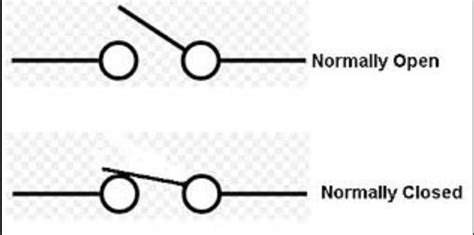 Draw the symbols of open and closed switch. - Brainly.in