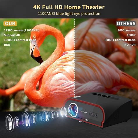 1100ANSI Lumens Smart Projector 4K Daylight LED Home Movie 5G WIFI Native 1080p | eBay