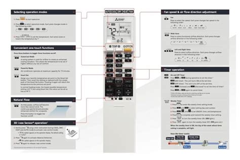 Mitsubishi Mini Split Remote Symbols Explained