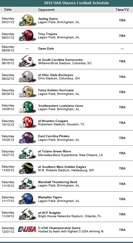 UAB Blazers Football Team 2012 Schedule | FOOD and FUN | Pinterest