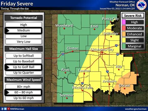 NWS Norman on Twitter: "Strong and severe storms are expected after midnight tonight into Friday ...