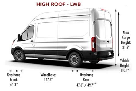 2023 Ford Transit Trail | Features & Specs (What we know so far)