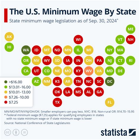 Minimum Wage California 2024 Per Year Chart - Corine Kaycee