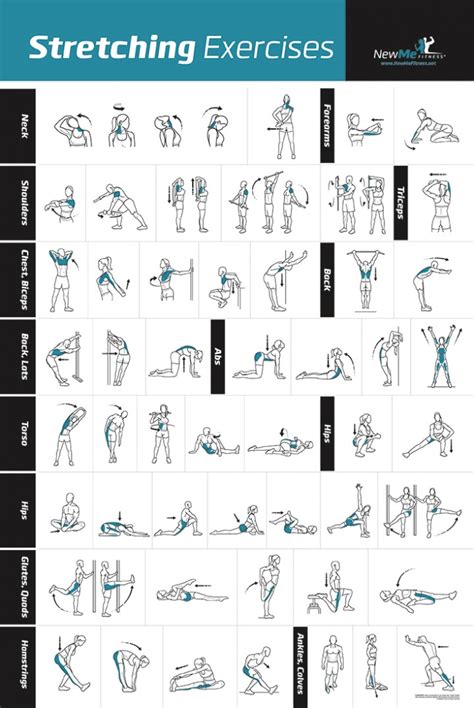 Free Printable Kettlebell Workout Chart | EOUA Blog