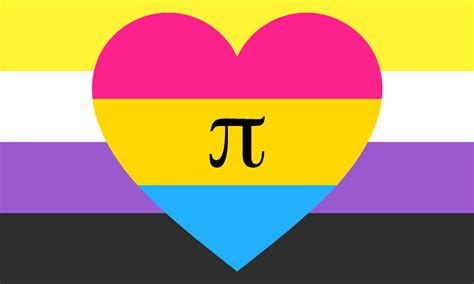 Nonbinary Pan Polyamorous Combo by Pride-Flags on DeviantArt