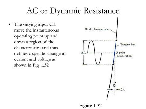 PPT - Lecture 3 PowerPoint Presentation, free download - ID:447107