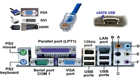 Computer I/O Ports explanation in Urdu and Hindi - YouTube | Port, Serial port, What is computer