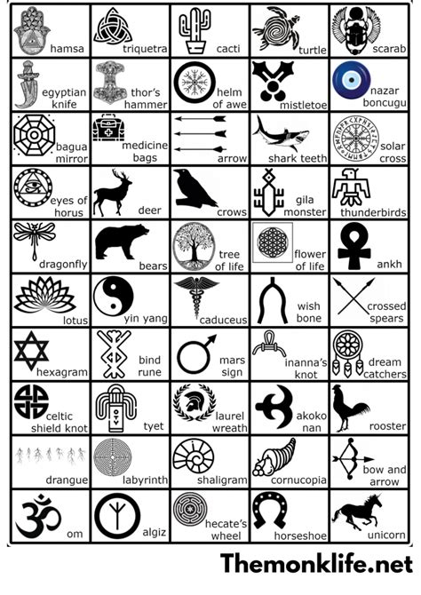 Ancient Roman Symbols And Their Meanings