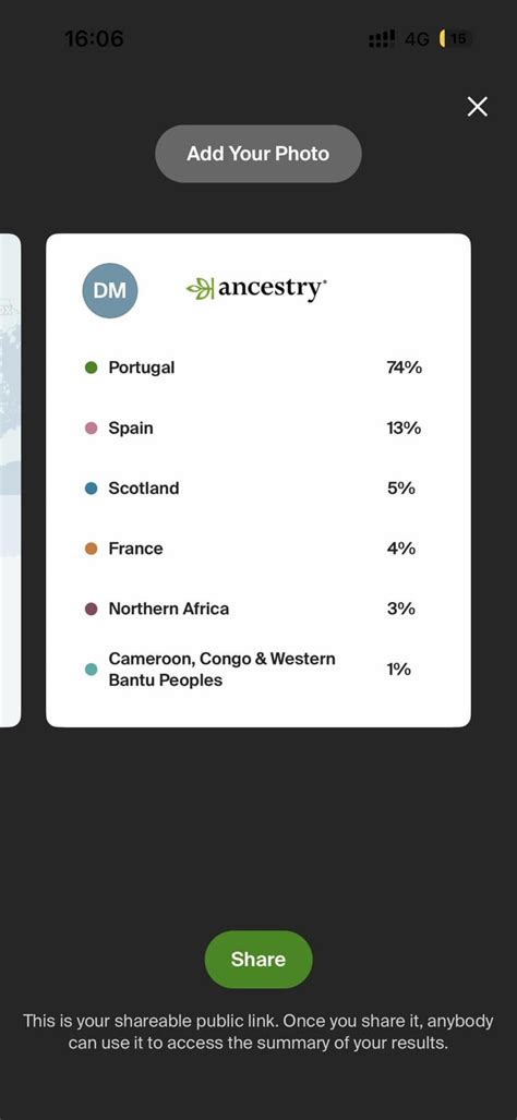 Very different results in Ancestry and 23andme. : r/AncestryDNA