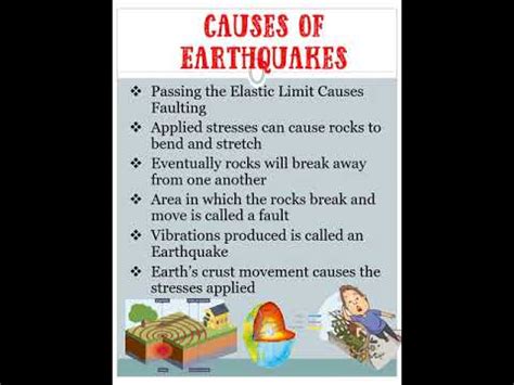 PPT ON EARTHQUAKE - YouTube