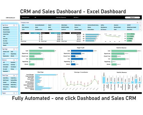 CRM Excel Template Sales Excel Dashboard Sales CRM Excel Sales CRM Sales Funnel Financial ...