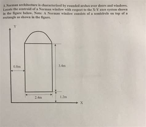 Solved 3. Norman architecture is characterized by rounded | Chegg.com