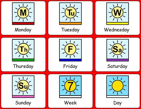 Symbols – Sheringham Woodfields School