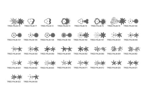 AutoCAD Plant Symbols