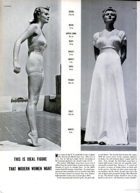 Ideal Body Types Throughout The History – Emma Wang