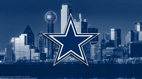 Top 999+ Dallas Cowboys Logo Wallpaper Full HD, 4K Free to Use