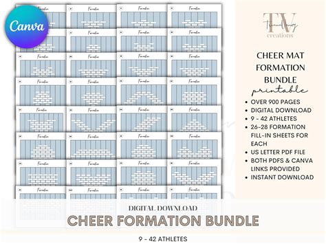 Cheer Formations Template, Cheer Mat Formation, Canva Editable, Pdfs US ...