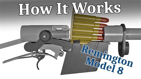 How it Works: Remington Model 8 - YouTube