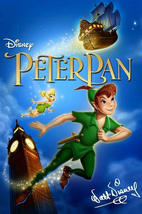 15 phim hoạt hình Disney hay nhất ai cũng nên xem 1 lần - Coolmate