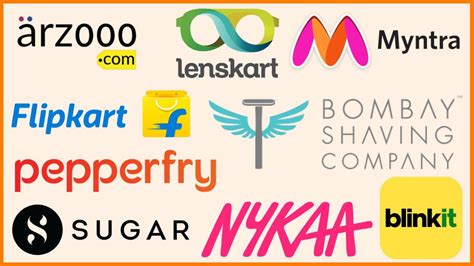 Most popular and Successful Retail Startups in India