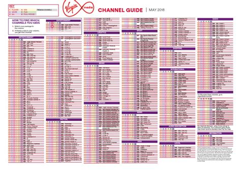 Virgin Media Tv Channel Guide | Broadcasting | Television Broadcasting Companies Of The United ...