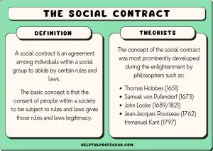 10 Social Contract Examples (2024)